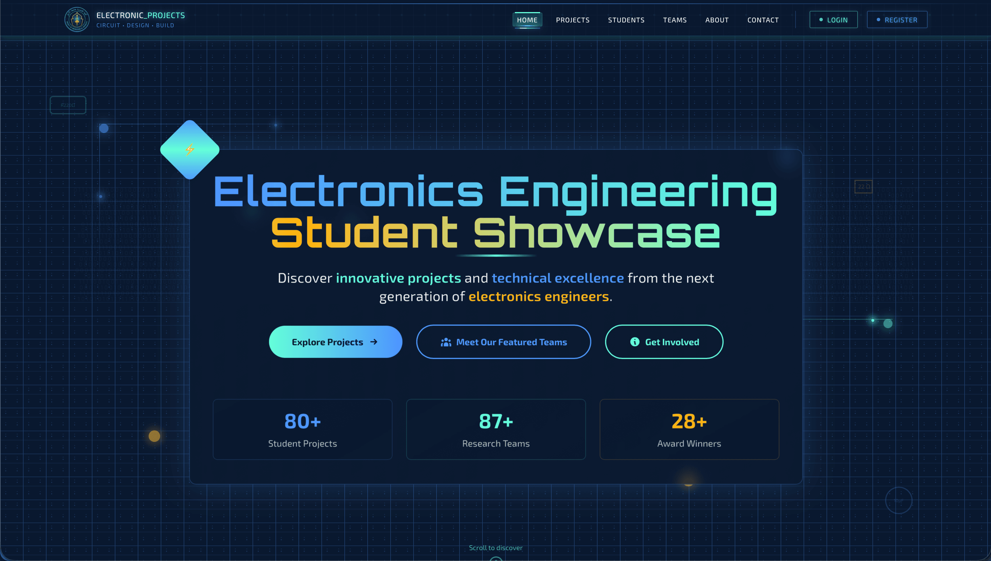 Showcase Landing Page