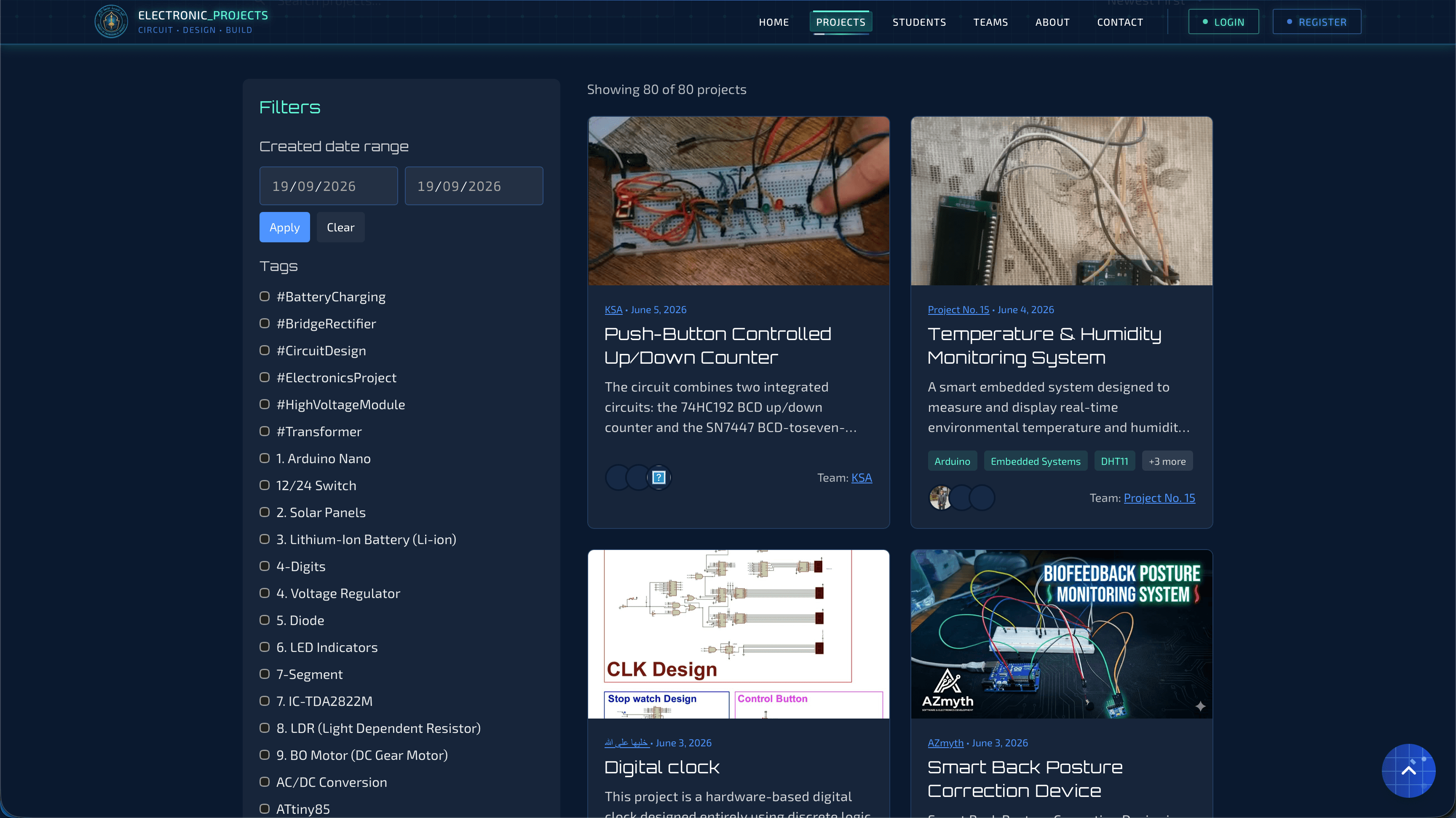 Project Browsing Interface