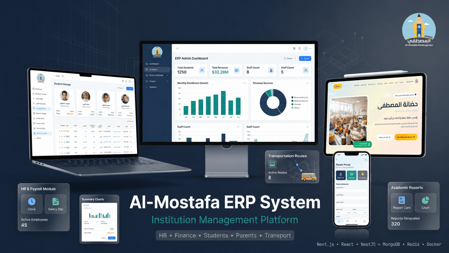 Al-Mostafa ERP cover