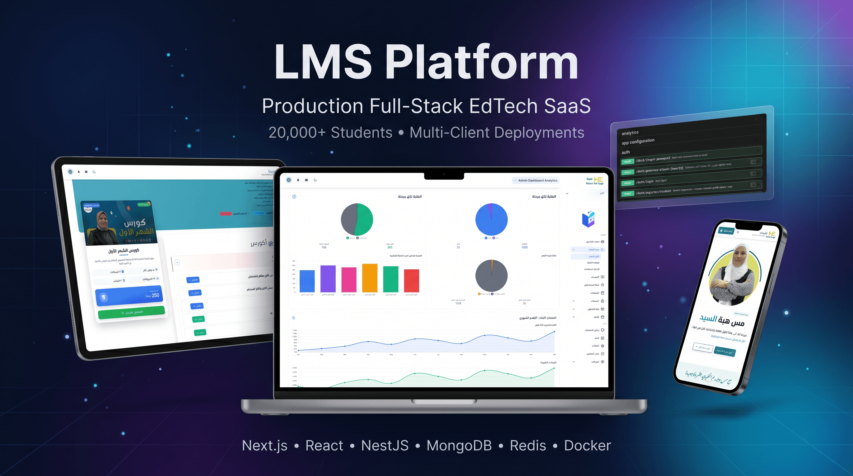 Learn Shift LMS cover