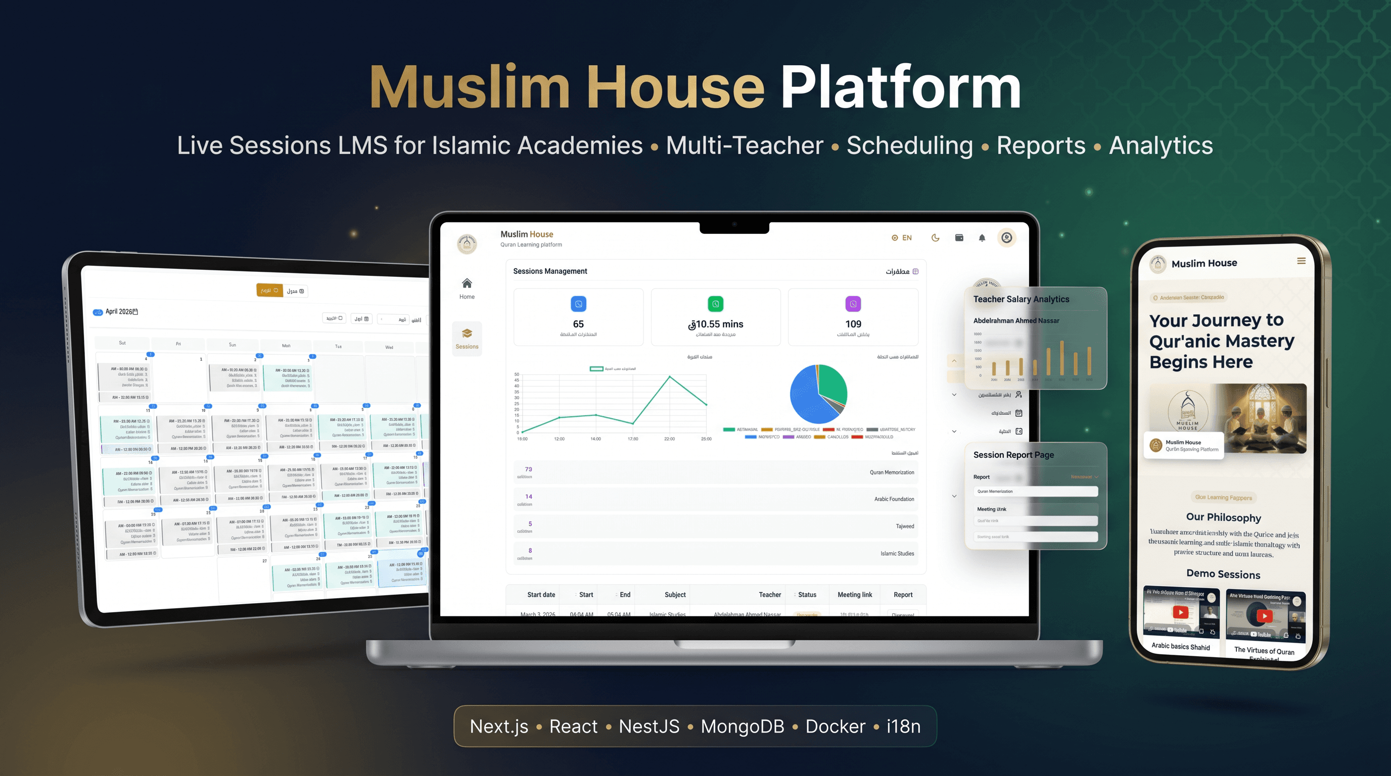 Muslim House Academy cover